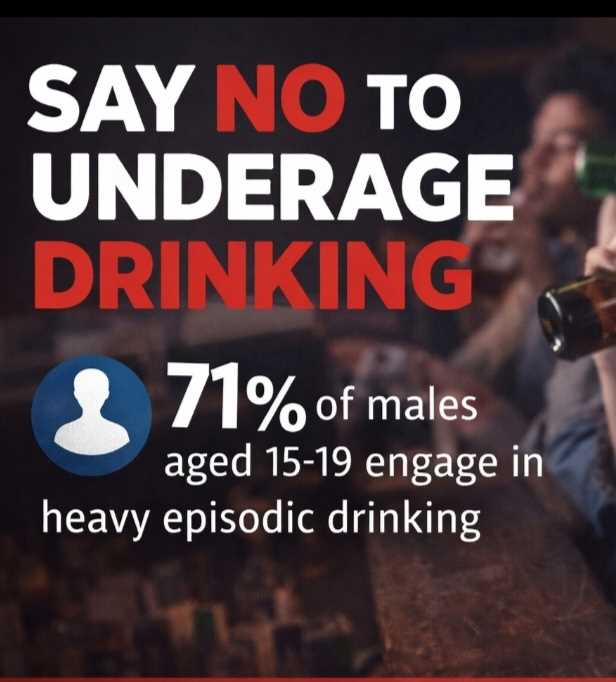 Underage Drinking Becoming a Troubling New Normal